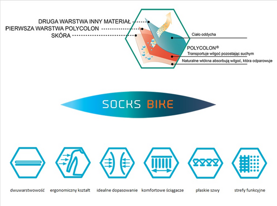Skarpety Gatta Active SOCKS BIKE 36/38 czarno-pomarańczowe