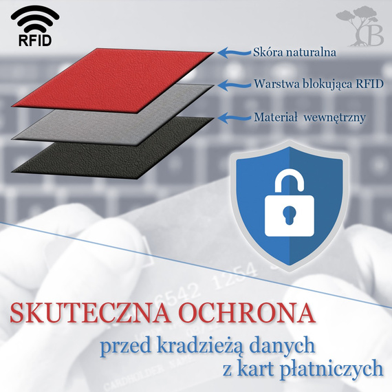 Portfel damski RFID skórzany Beltimore A04 czerwony